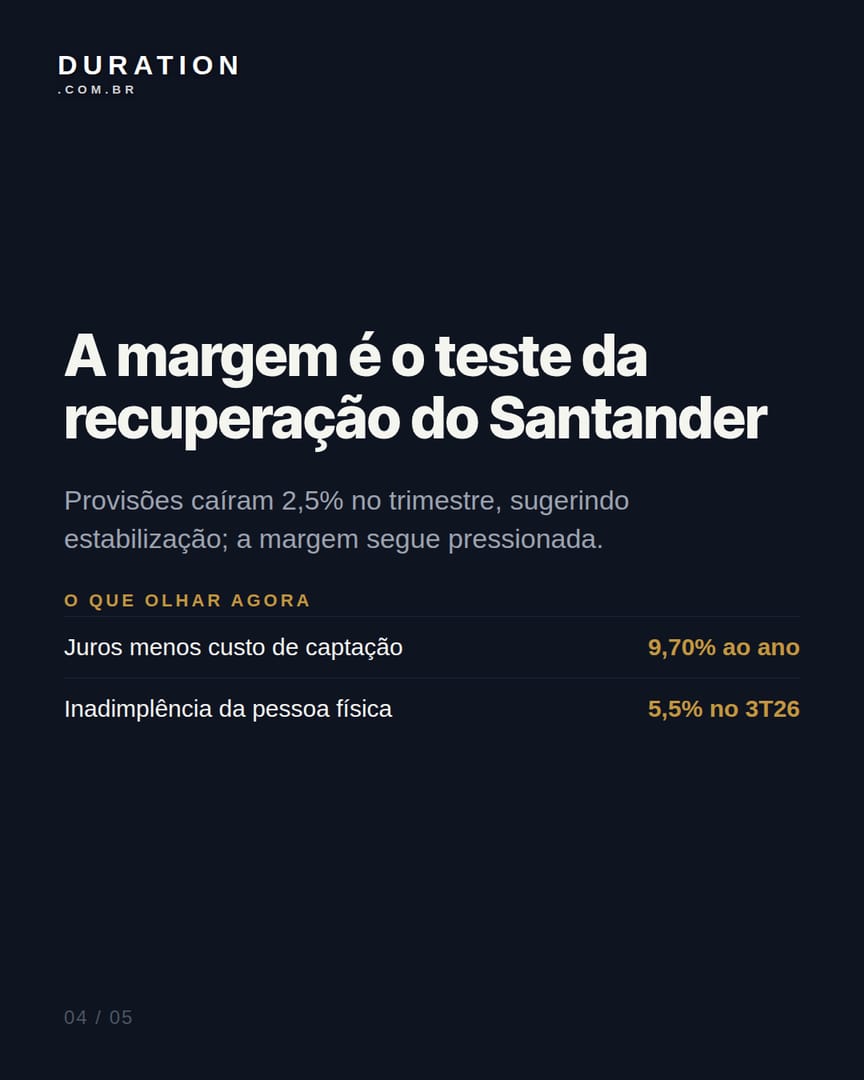 Slide 4 de 5: A margem é o teste da recuperação do Santander
