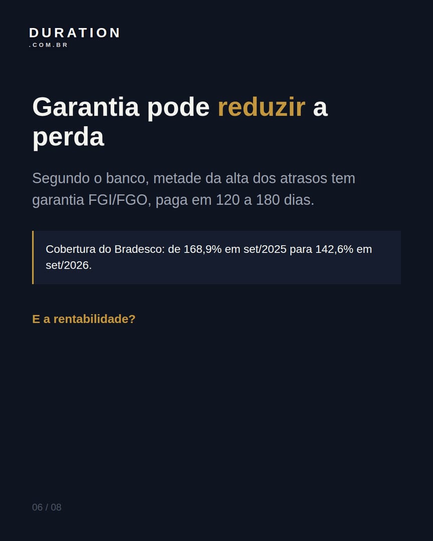 Slide 6 de 8: Garantia pode reduzir a perda