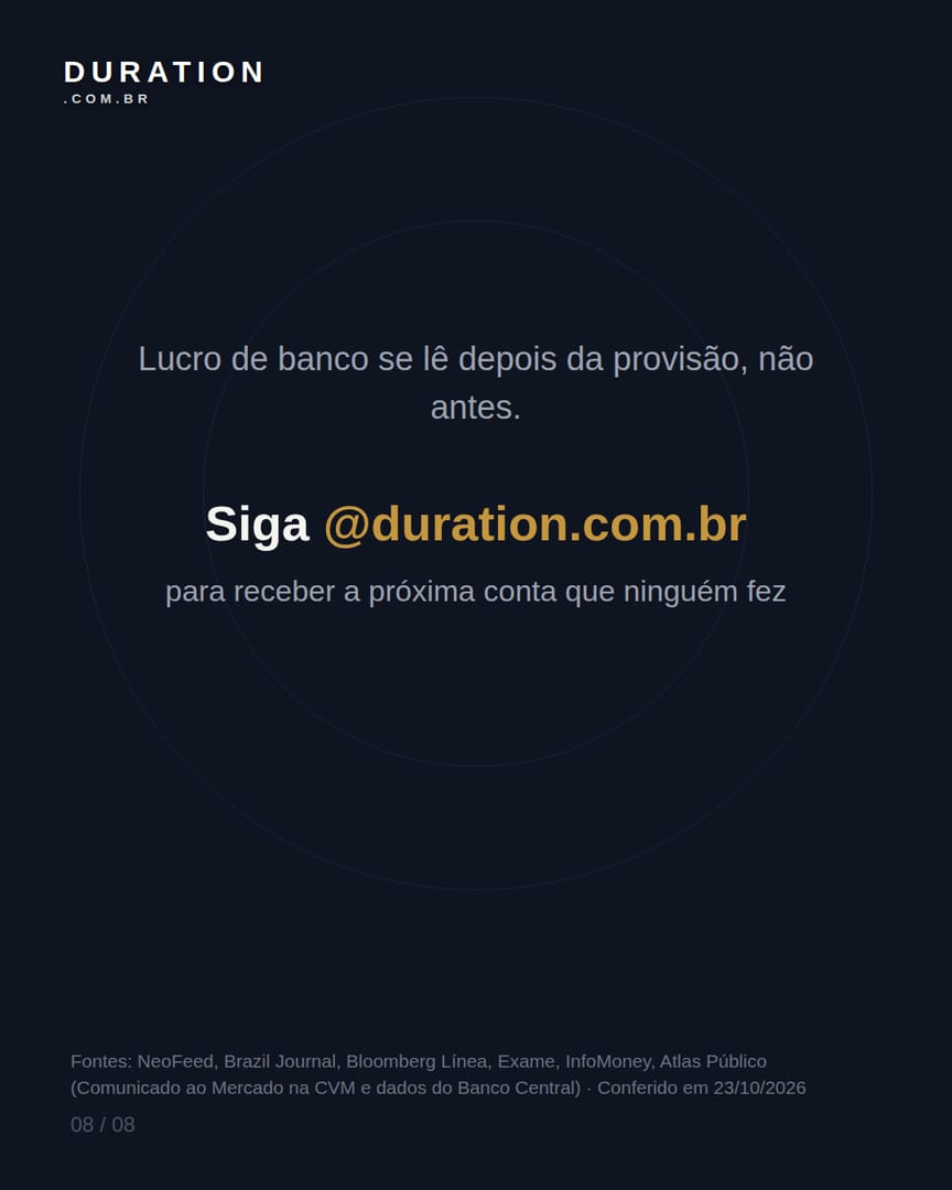 Slide 8 de 8: Lucro de banco se lê depois da provisão, não antes.