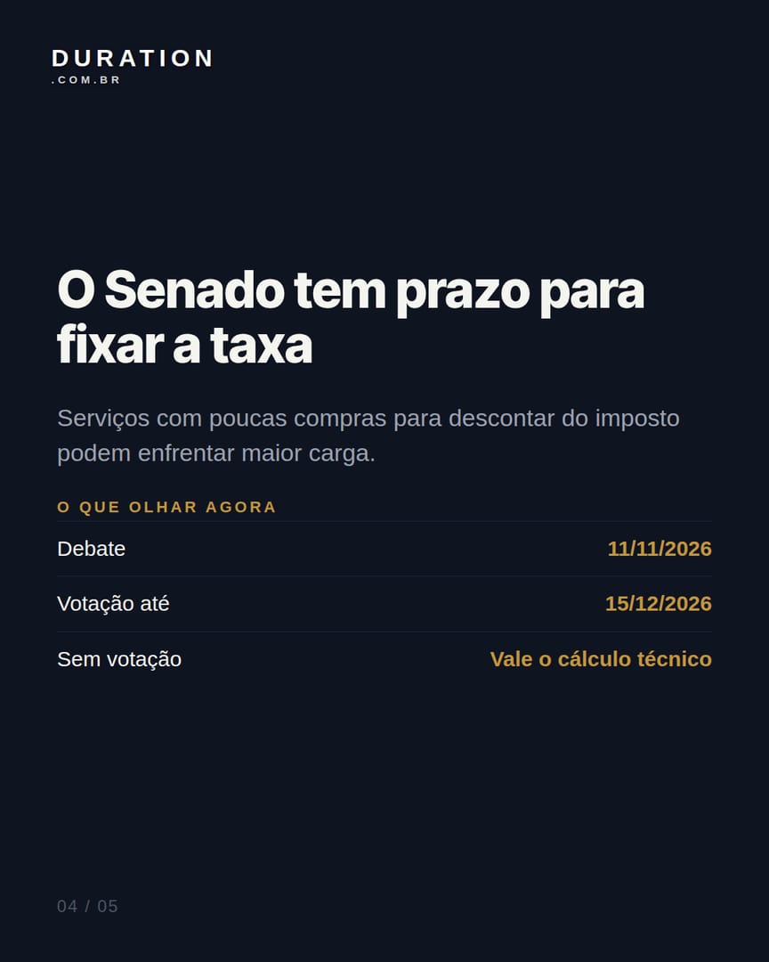 Slide 4 de 5: O Senado tem prazo para fixar a taxa