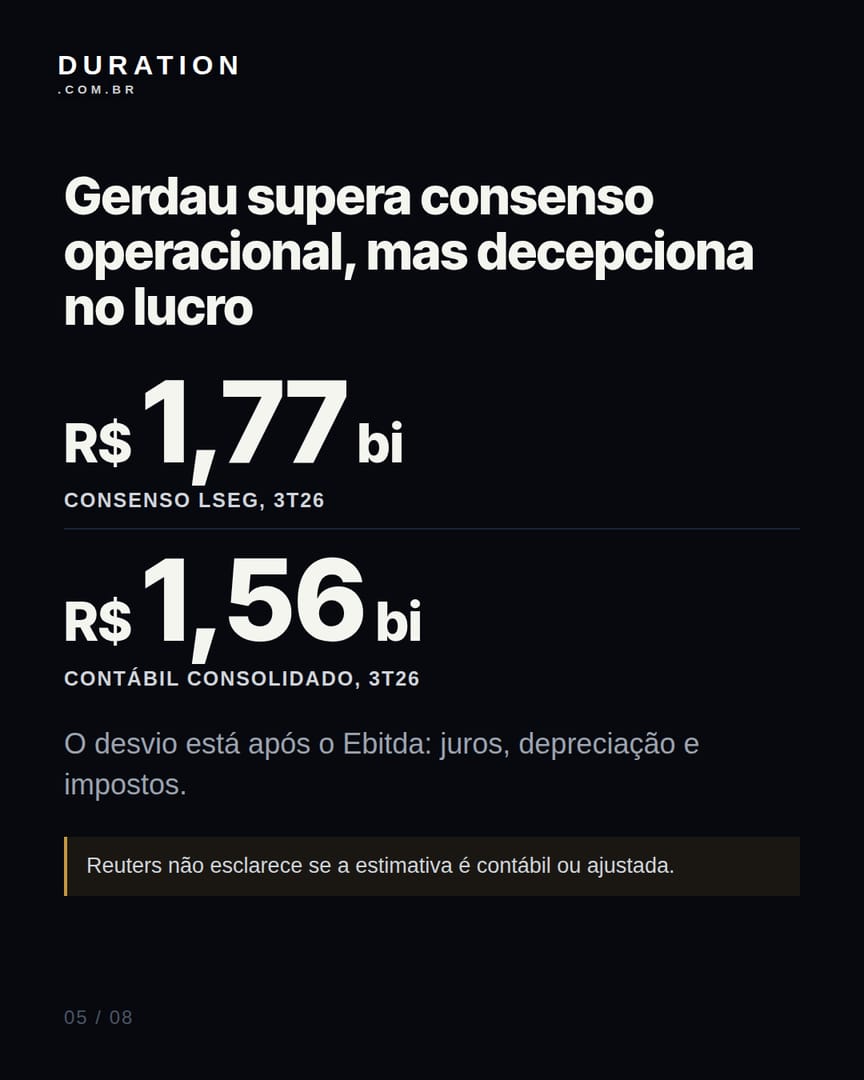 Slide 5 de 8: Gerdau supera consenso operacional, mas decepciona no lucro