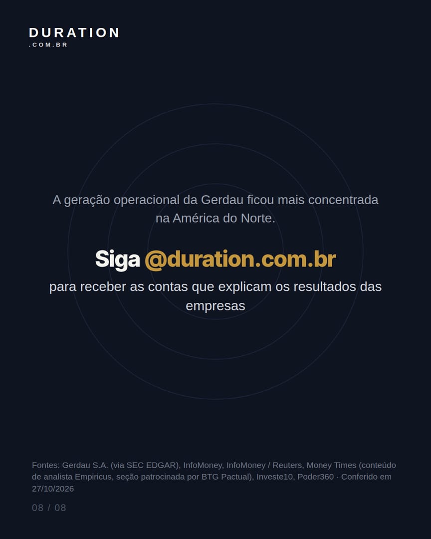 Slide 8 de 8: A geração operacional da Gerdau ficou mais concentrada na América do Norte.