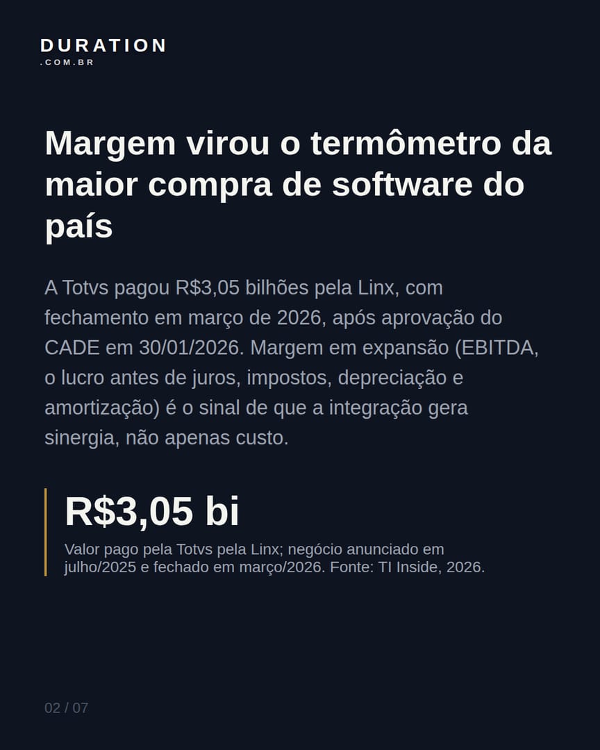 Slide 2 de 7: Margem virou o termômetro da maior compra de software do país