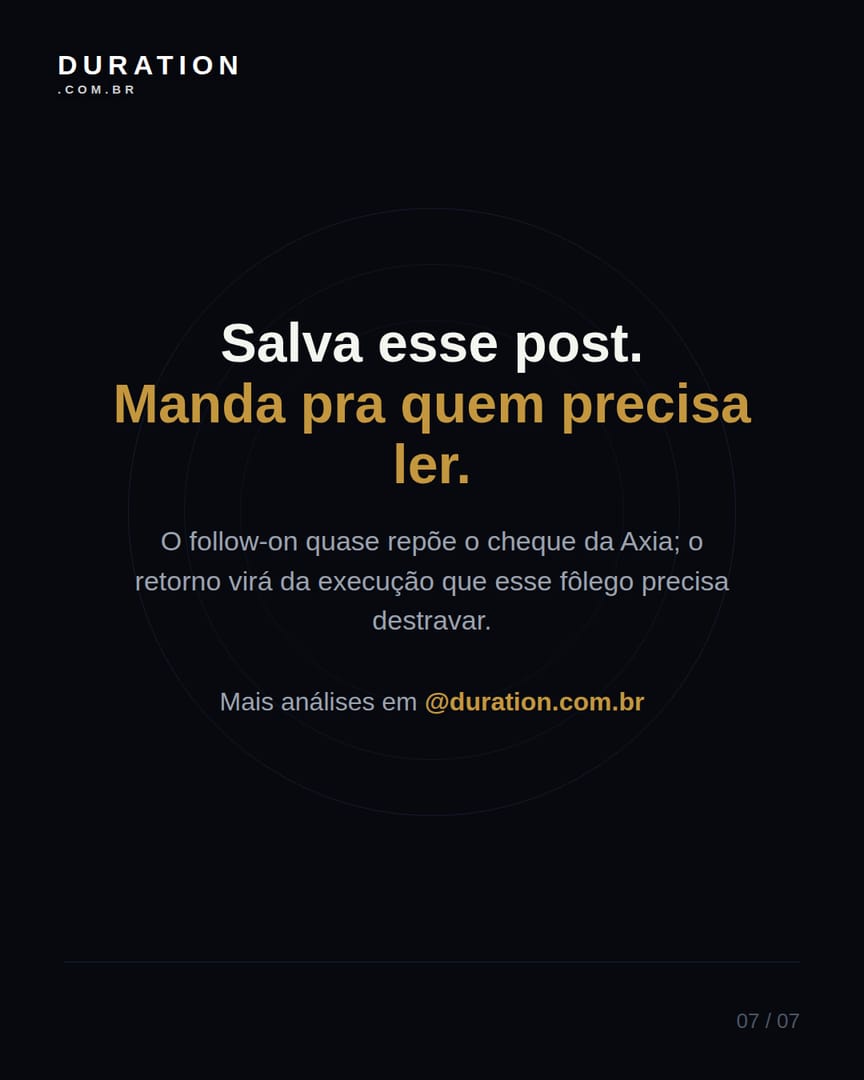 Slide 7 de 7: Encerramento
